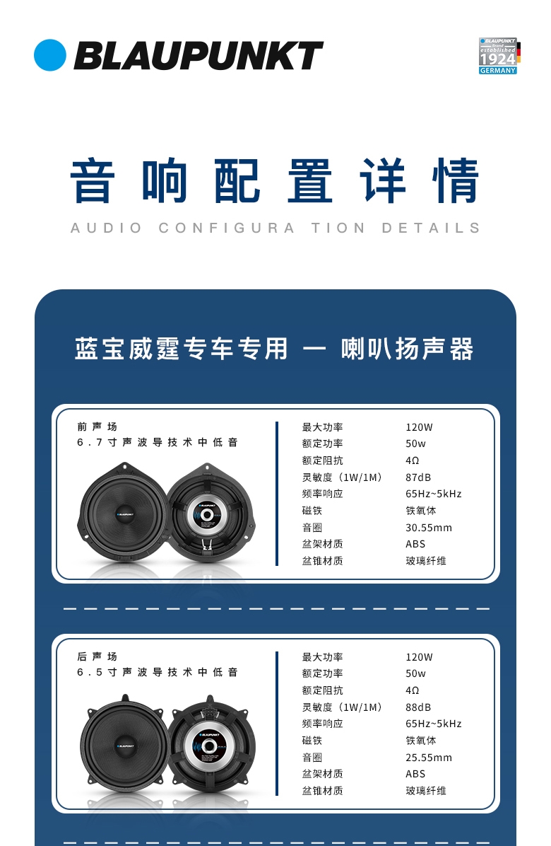 德國（藍(lán)寶BLAUPUNKT）奔馳威霆Vito專車專用音響套裝