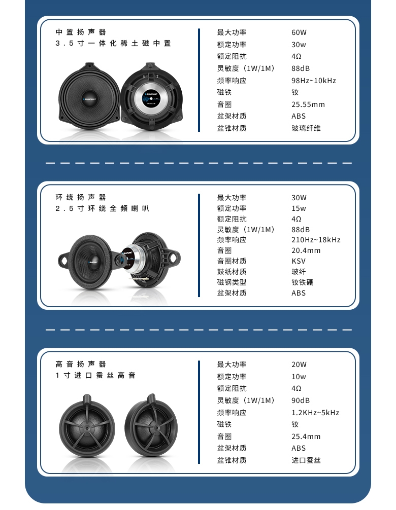 德國（藍(lán)寶BLAUPUNKT）奔馳威霆Vito專車專用音響套裝